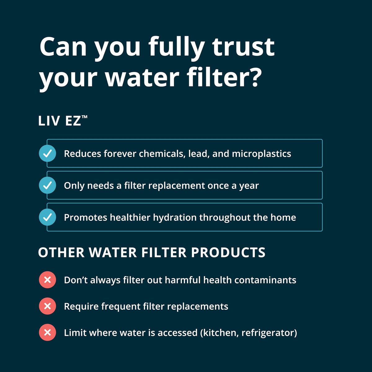 Elkay Liv EZ Built-in Filtered Wall-Mount Water Dispenser – Battery Powered, NSF Certified, Push Button, Reduces Lead & PFAS, Aspen White – Ideal for Home