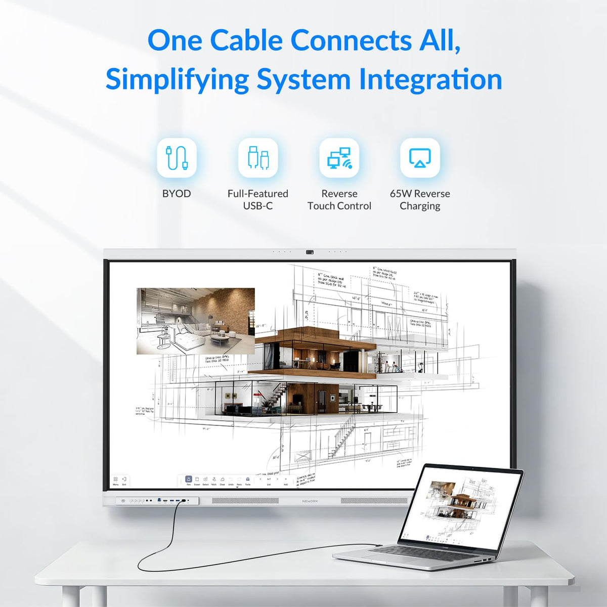 NEWORK Smart Board, 55" All-in-One Interactive Whiteboard, Google EDLA Certified, 48MP CMOS Sensor 4K UHD Camera, 8 AI Noise-Canceling Mics, for Professional Business Meetings and Classroom