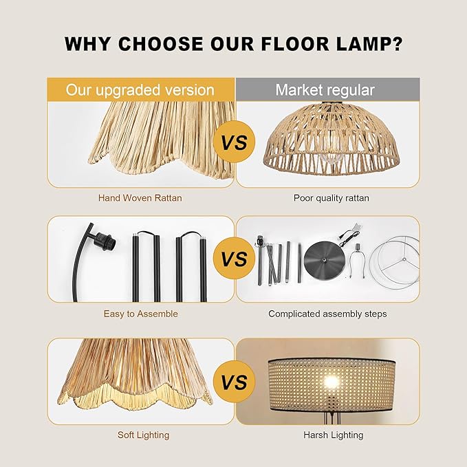 Oneach Boho Floor Lamp with 3 Color Temperatures, Farmhouse Floor Lamps