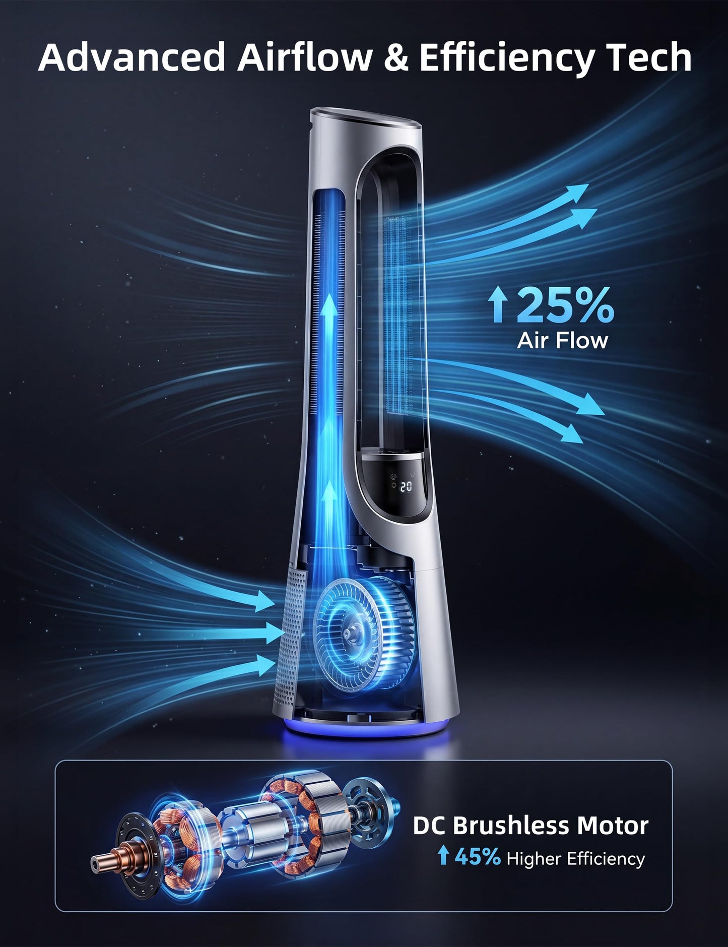 MEPTY 38" Bladeless Tower Fan for Bedroom,Standing Fan with 5-Color LED,120°Adjustable Oscillating,20 Speeds & 4 Modes,Quiet DC Motor,Cooling Fan for Home Office Use