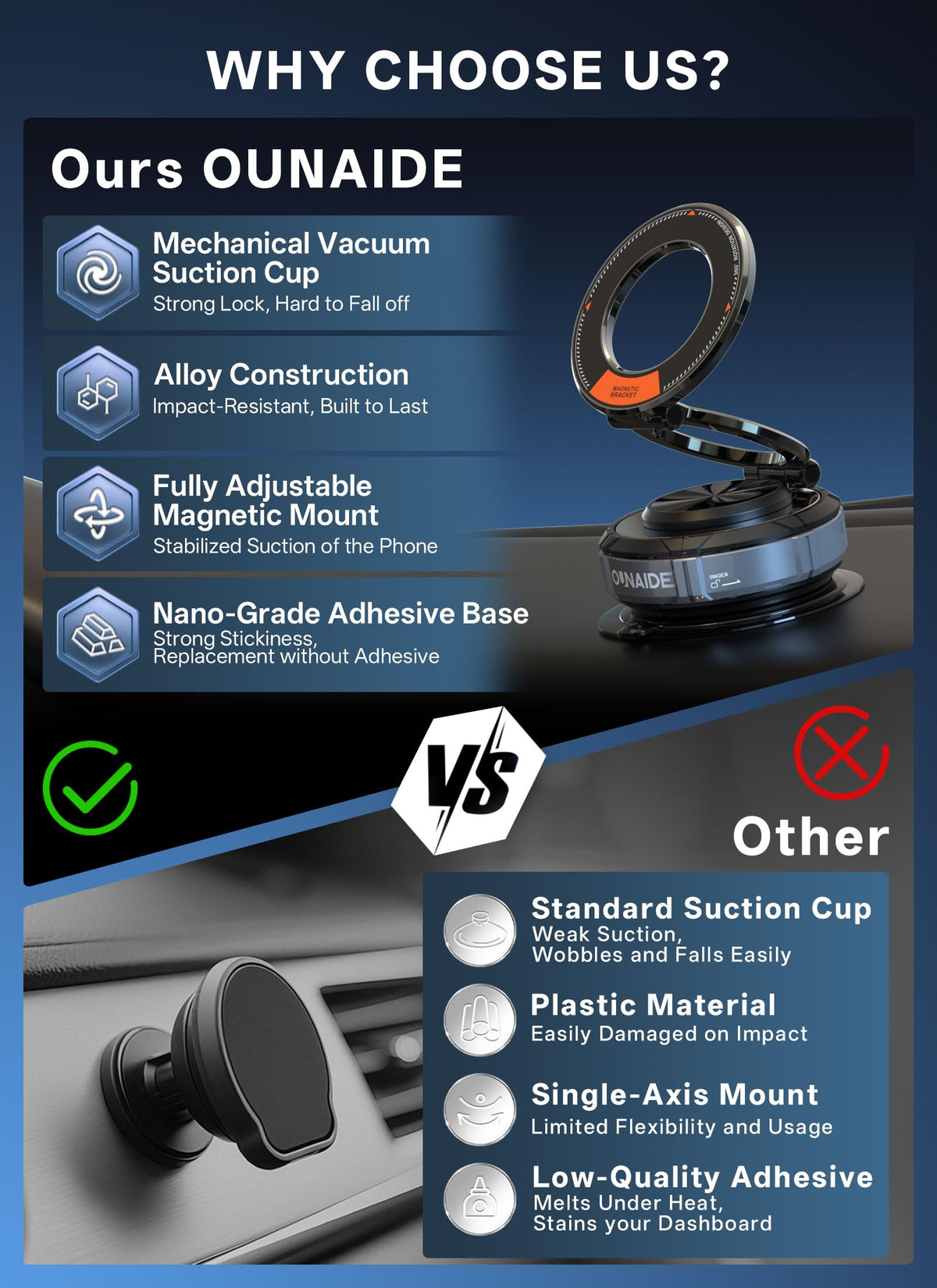 Car Phone Holder for Magsafe Car Mount 360° Adjustable Vacuum Magnetic Phone Holder 98LBS Suction Zinc Alloy Foldable Car Cell Phone Holder iphone Home Travel for iPhone 17 Pro Max 16 Christmas Gifts