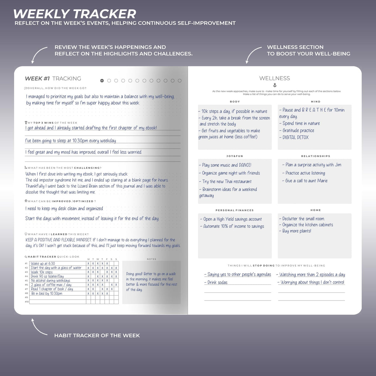 12 Week Focus Planner – High Performance Productivity Planner & Goal Planner | Undated Weekly and Daily Planning System with Habit Tracker | 7x10 Hardcover Project Planner