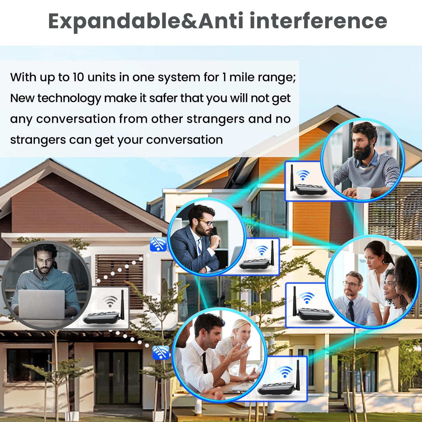 Hands-Free Two Way Intercoms Wireless for Home Business, Wuloo Upgrade Audio Intercom System for Elderly, Full Duplex Room to Room Intercom with 5280 ft Range Clear Sound Anti-Interference, 3-Pack