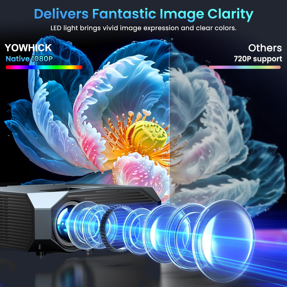 [Compatible with Netflix/High Brightness] Smart Projector with WiFi 6 and Bluetooth 5.3, 4K Outdoor Movie Projector with Prime Video/YouTube, Portable Proyector Compatible with HDMI/USB/iOS/Android