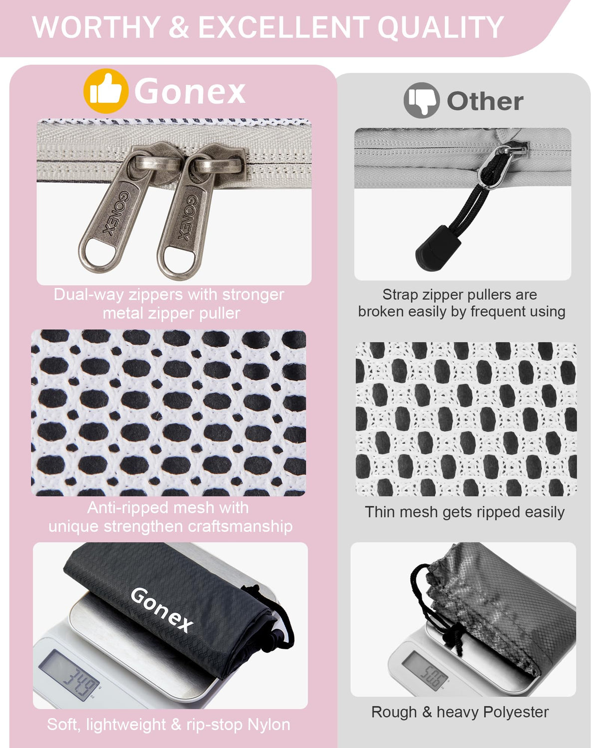 Gonex Compression Packing Cubes Mesh Organizers L+M+S+XS+Slim+Laundry Bag Pink