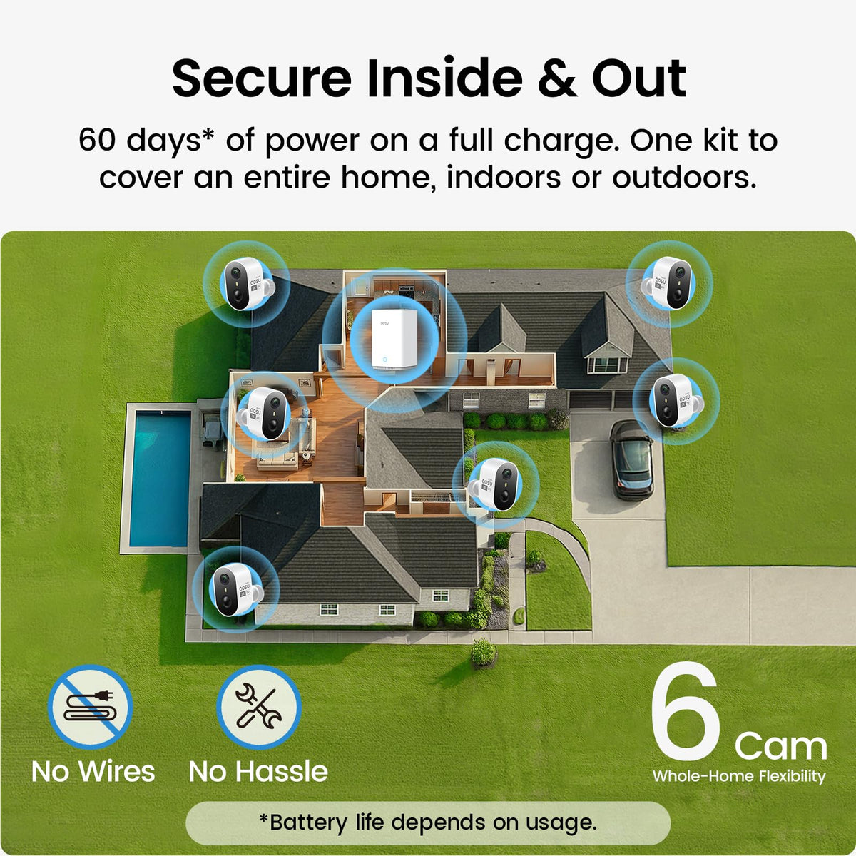 aosu Outdoor Security Cameras Wireless Home Surveillance System with aosuBase, Battery Powered, Cross-Camera Tracking, True 2K HD Color Night Vision, Spotlight, Motion Alert, Easy Setup, 6-Cam-Kit