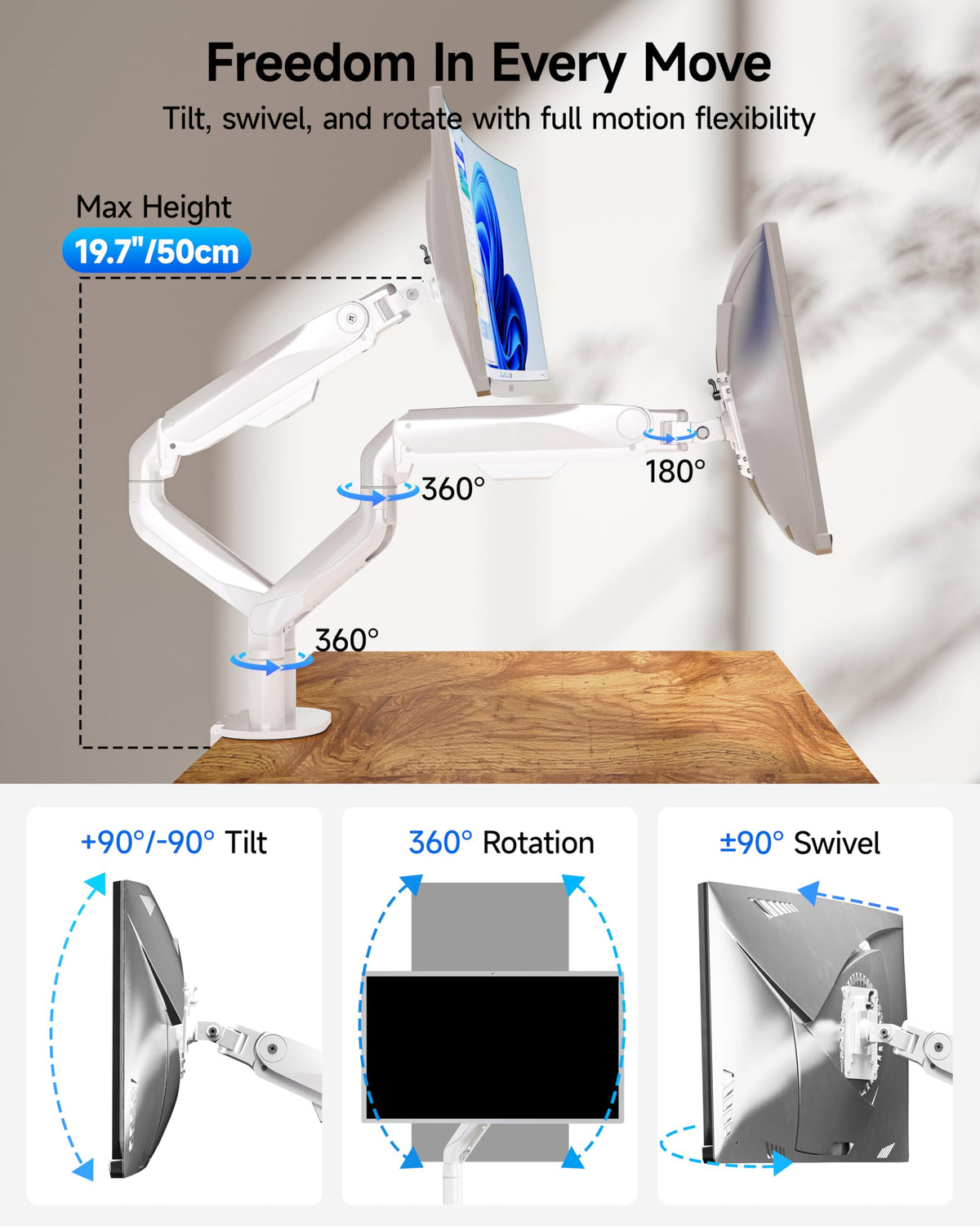 BIZUM Dual Monitor Stand for 17″-42", Heavy Duty Ultrawide Monitor Arm Dual-Monitor Mount VESA Mount with Clamp/Grommet Base, Holds 33.1lbs per Arm, White