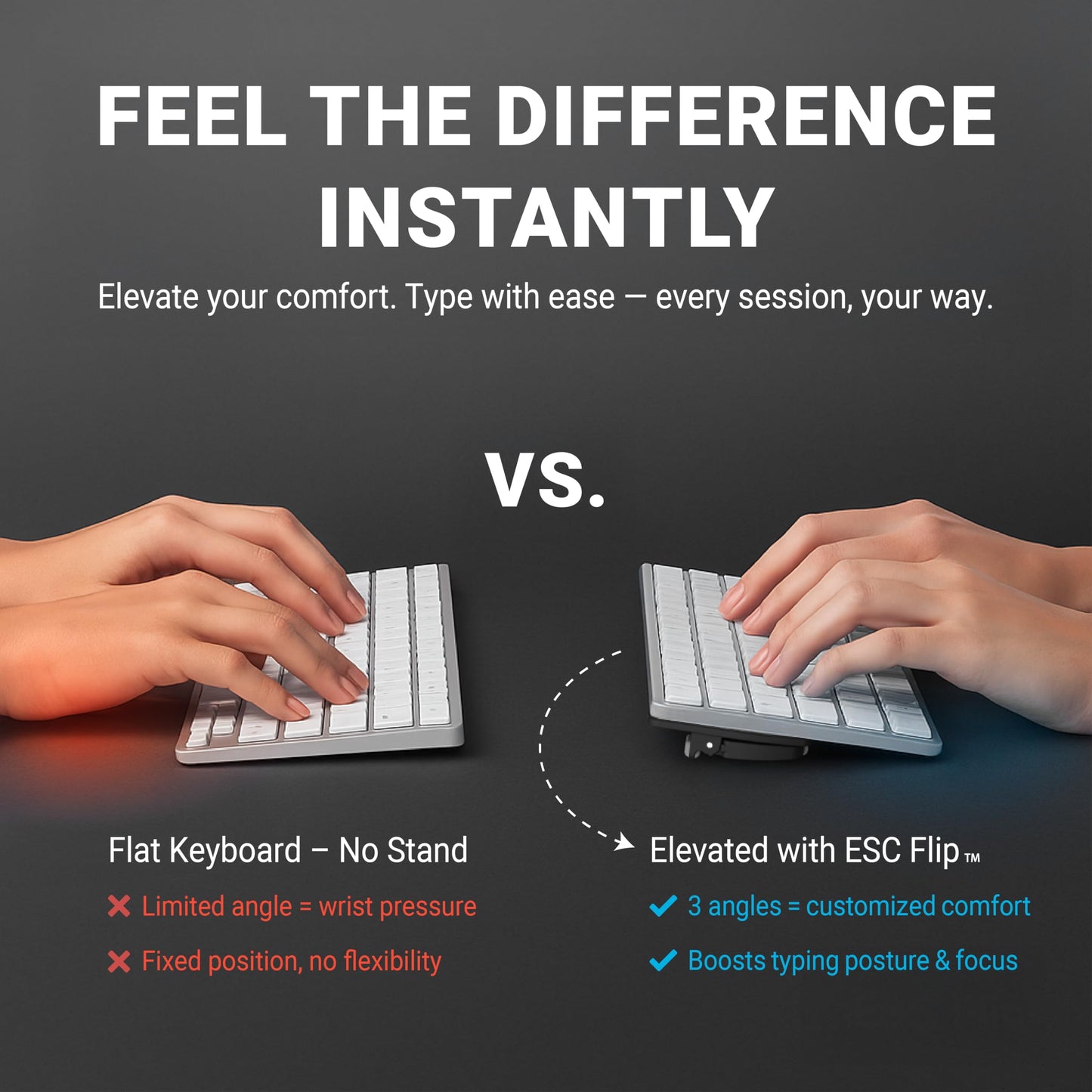 GPG2 ESC Flip Keyboard Stand for Desk, Compact Tilting Riser with 3 Adjustable Angles for Ergonomic Typing, Compatible with Magic Keyboard & Flat-Back Models