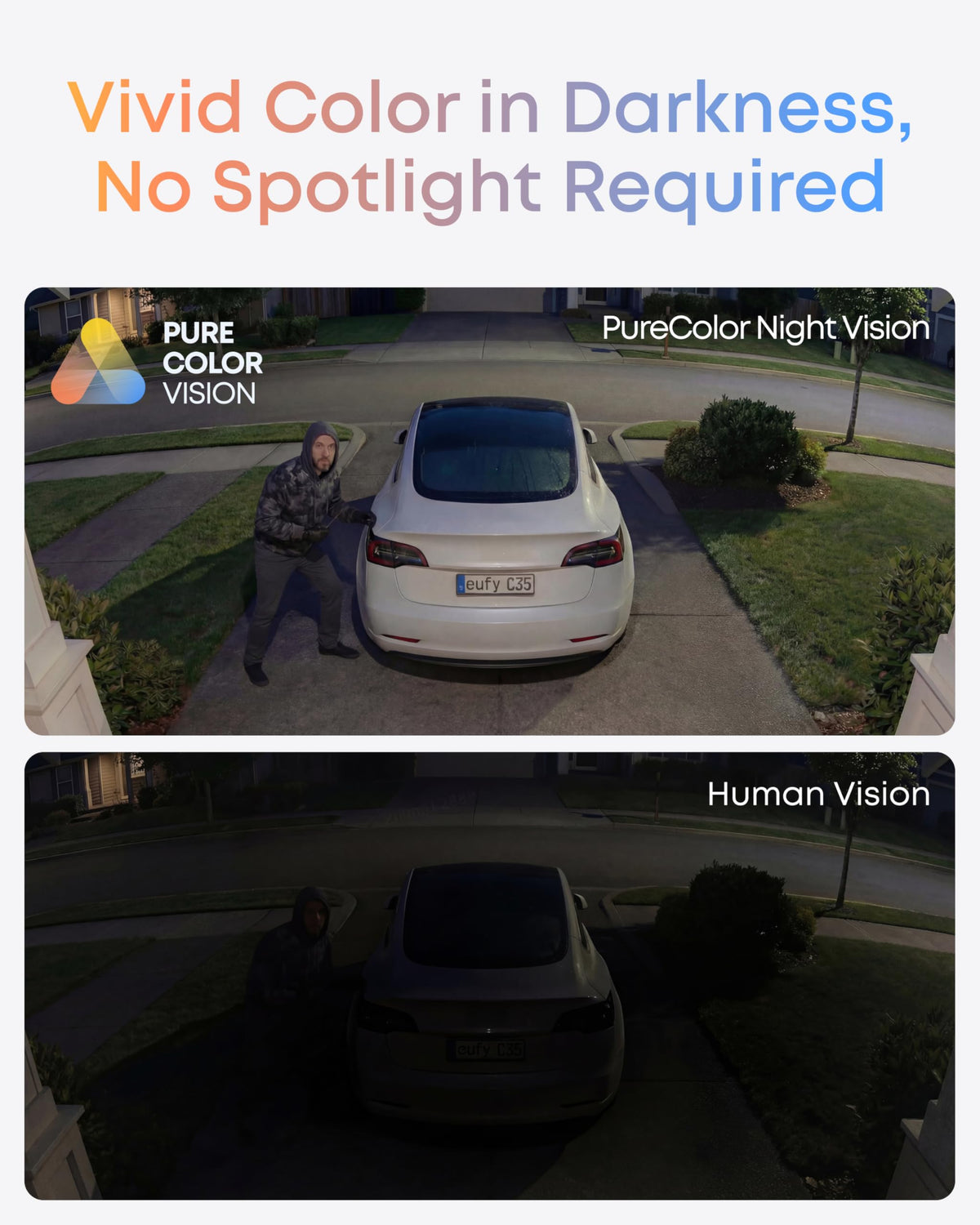 eufy Security eufyCam C35 4-Cam Kit, Wireless Indoor/Outdoor Camera, Magnetic Mount, Color Night Vision, Local Storage, No Monthly Fee, IP67, Facial Recognition, Solar Panel Compatible, Build in 8GB