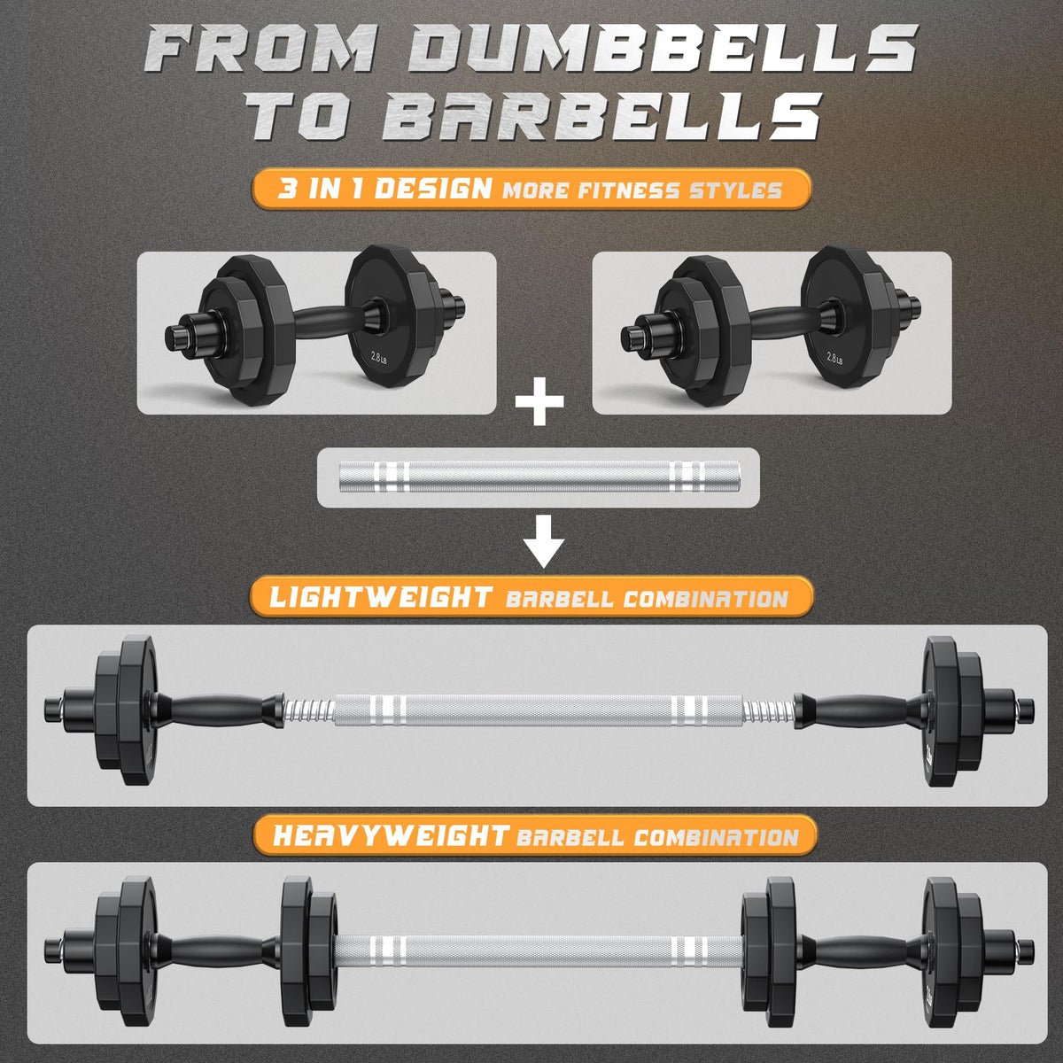KISS GOLD Barbell Weights Dumbbells Set, Adjustable Dumbbell Sets 22Lbs 44Lbs 66Lbs 88Lbs, Solid Steel, Free Barbell Weight Set with Connector Workout Home Gym for Men Women Strength Training Shaping
