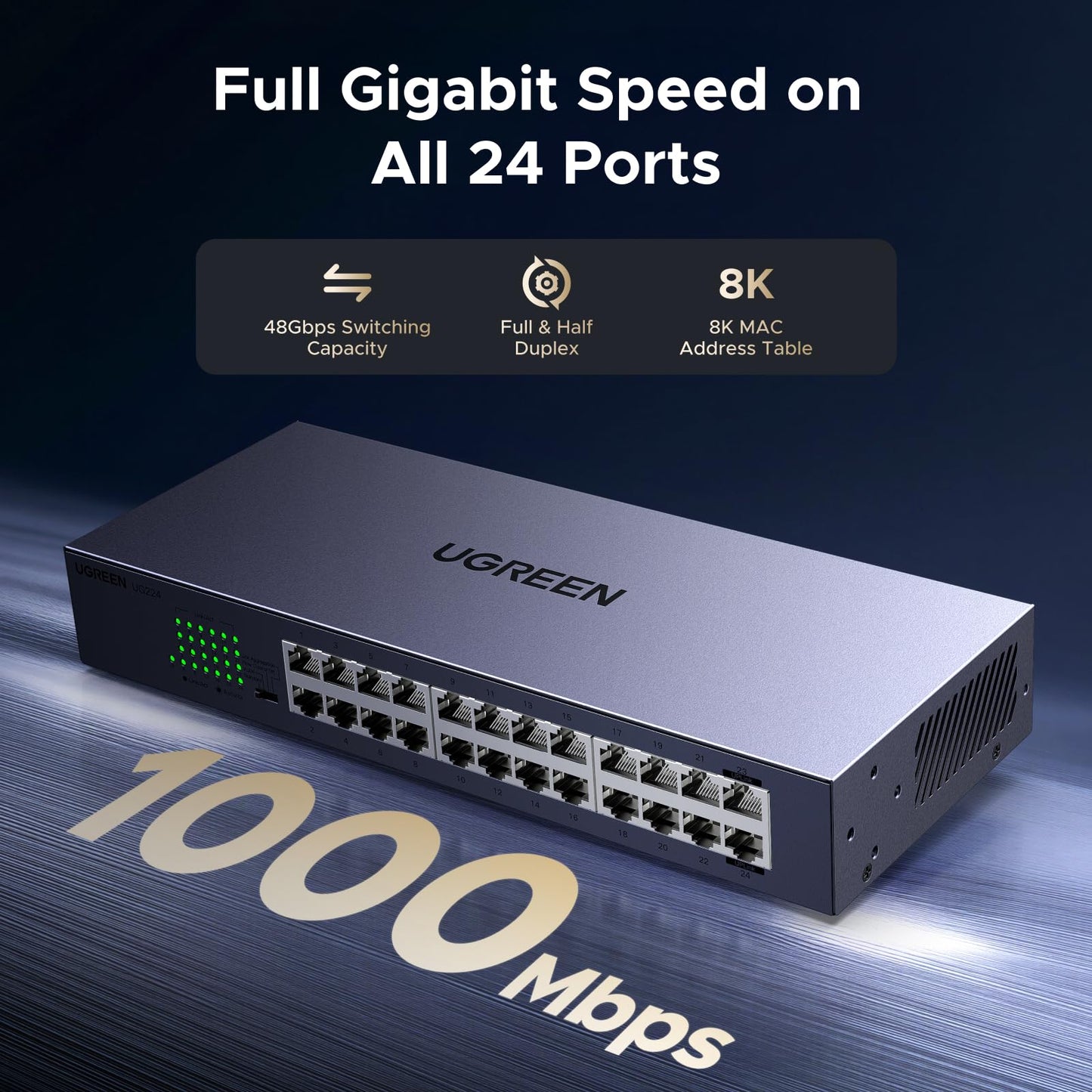 UGREEN 24 Port Gigabit Switch, Rackmount Plug & Play Ethernet Switch, 4 Mode, Unmanaged Network Splitter for Office & Business, Metal Fanless Desktop & Wall Mount Hub for NAS, PC, Printer, Router