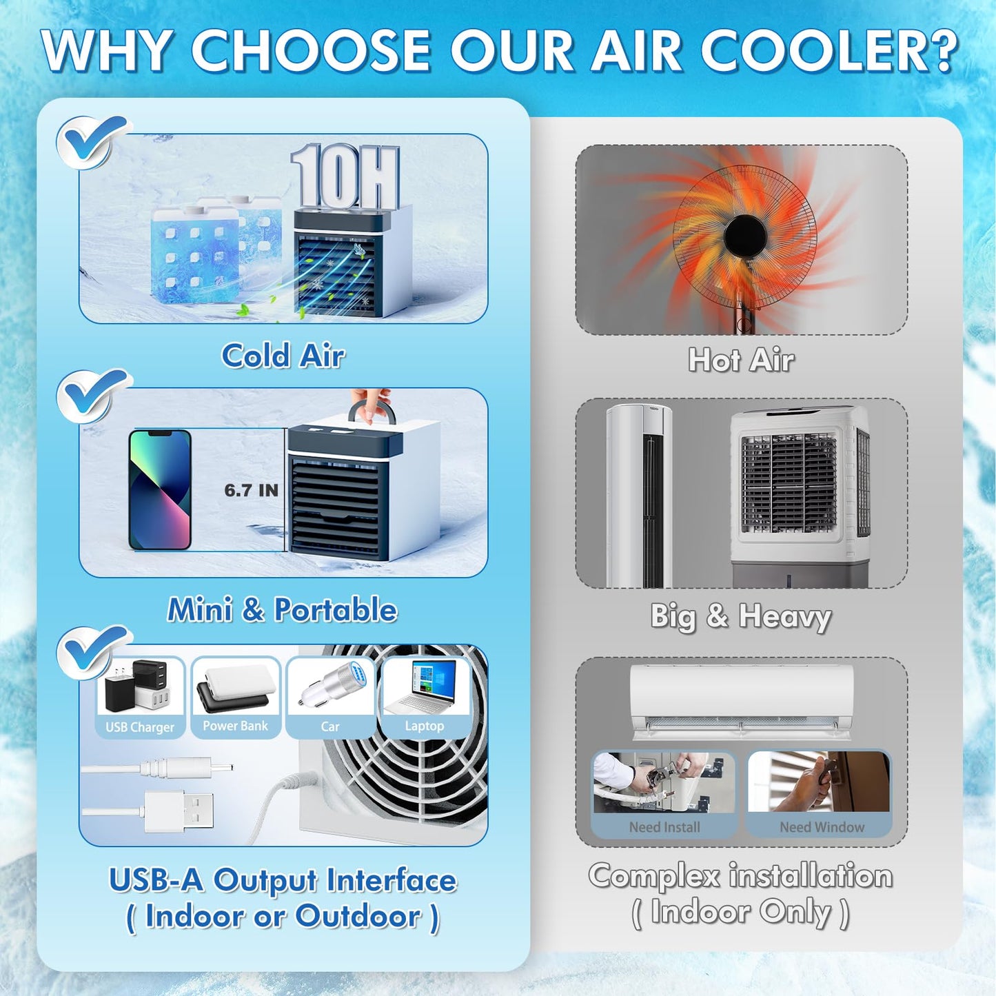 Portable Air Conditioners Fan, Anti-leakage Water Mini Air Cooler with 3 Speeds, Personal Ice Air Conditioner for Room Desk Office Home Tent(White01)