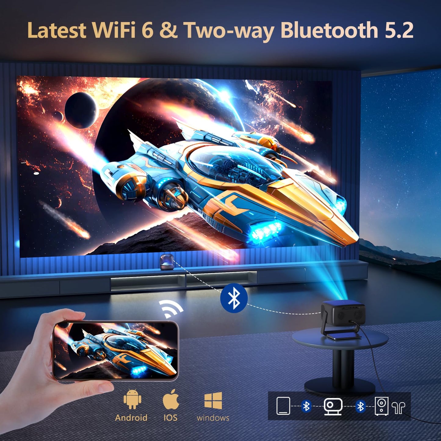 [3500 ANSI/ Official Apps/65W Audio] Outdoor 4K Projector with WiFi and Bluetooth, Auto Focus, Auto Keystone Smart Projector Support DoIby Audio, 2026 Upgrade GO2 Short Throw Projector with 360°Stand