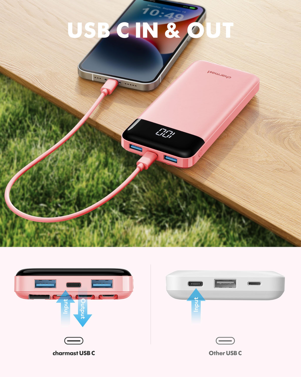 Charmast Portable Charger with Built in Cables, Power Bank with Cords Wires, Slim 10000mAh Travel Battery Pack 6 Outputs 3 Inputs 3A Fast Charging for Samsung Google Pixel LG Moto iPhone iPad