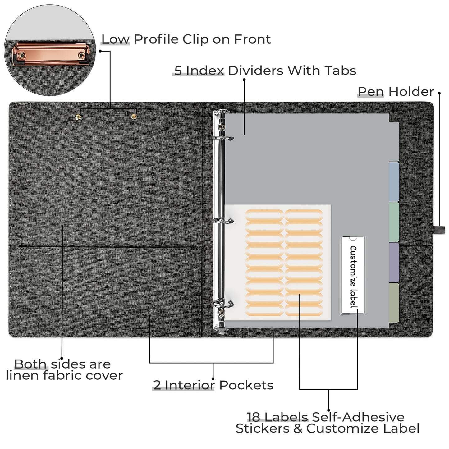 EYROZILL 3 Ring Binder, 1 Inch Linen Binder Organizer for Letter Size (8.5" x 11") with 5 Tab Dividers, File Folder Labels and Low Profile Clipboards, School and Office Supplies- Dark Grey