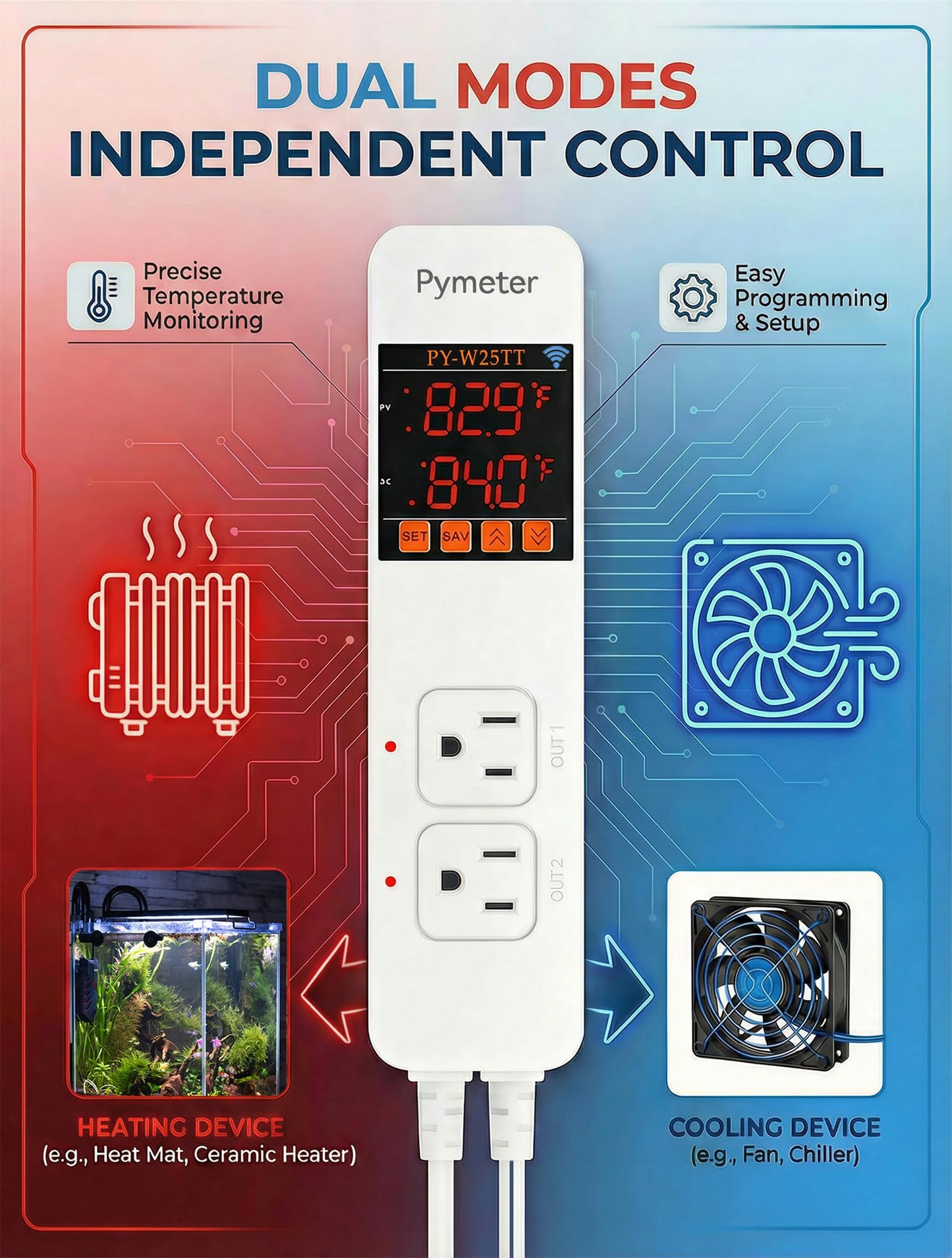 Pymeter SmartLife/Tuya APP WiFi Temperature Controller with Dual Probes, Smart Digital Thermostat with Two Outlets for Reptile Heat Mat, Greenhouse Seedlings, Homebrew Fermentation, Cooling Fan