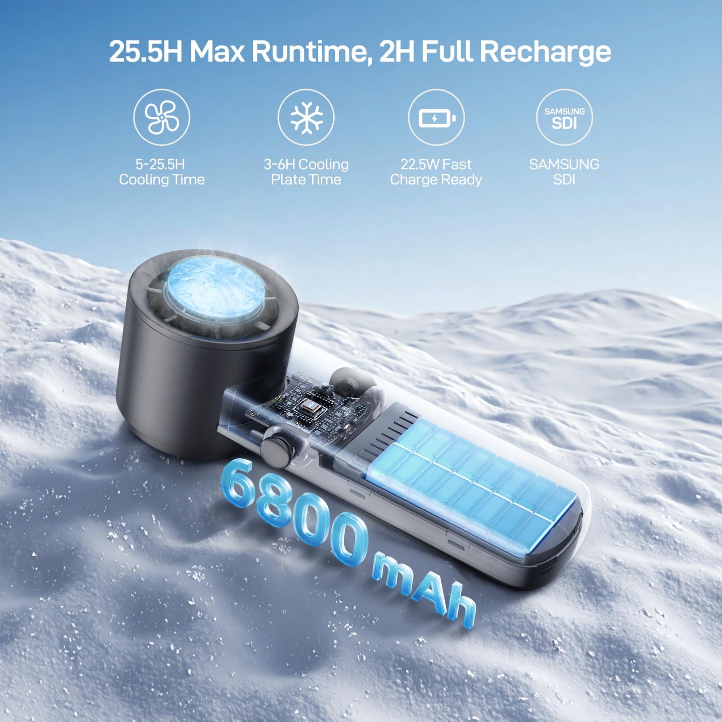 EPICKA Portable Handheld Fan with Ice Cooler - 25H Runtime, Rechargeable 6800mAh Personal Turbo Fan with Power Bank, Fast Charging, 0-100 Speed, Gifts for Women, Summer Travel Essentials, Black