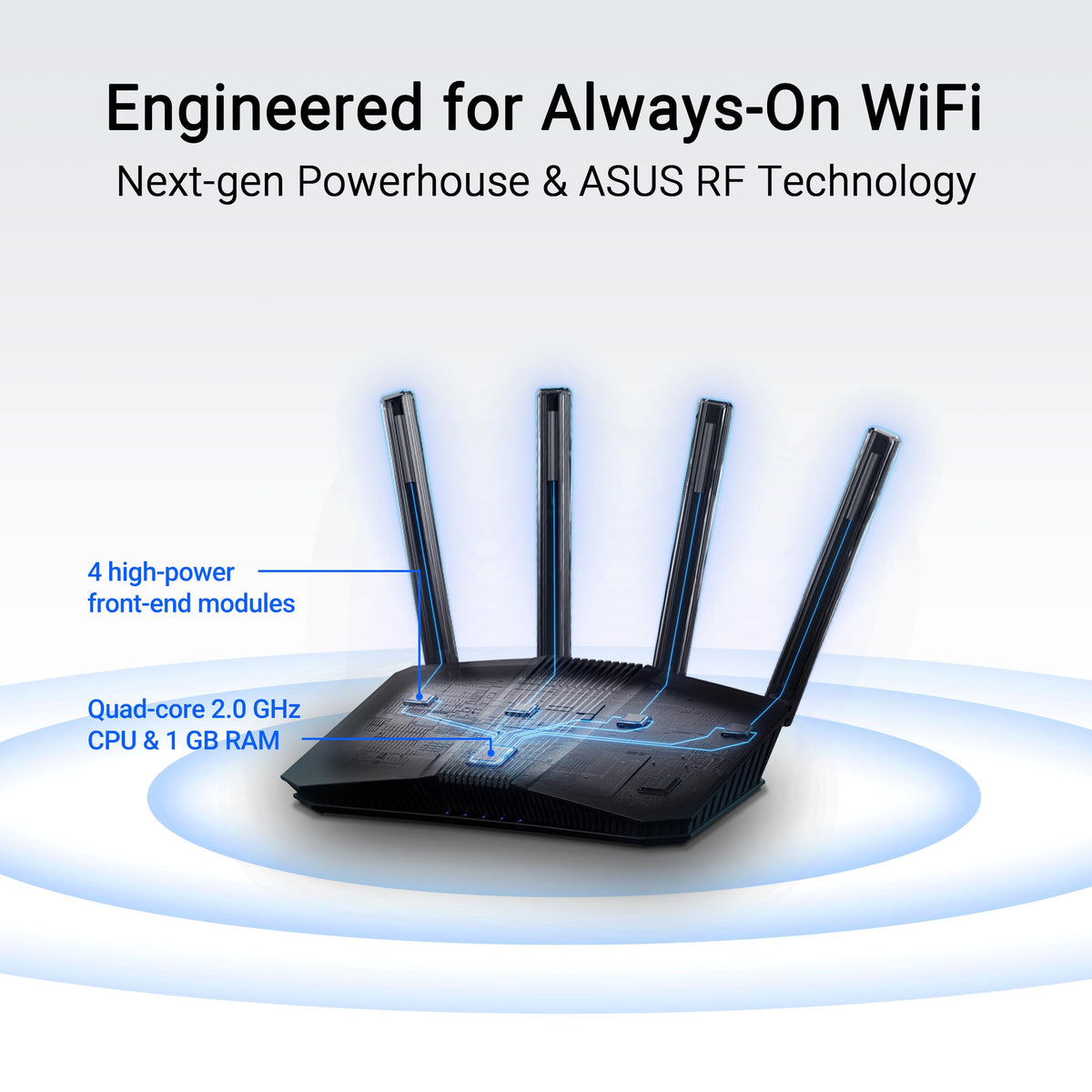 ASUS RT-BE58U WiFi 7 Router - Dual-Band, Dual-WAN, Up to 3.6 Gbps, Mesh + VPN Compatible, 3yr Warranty