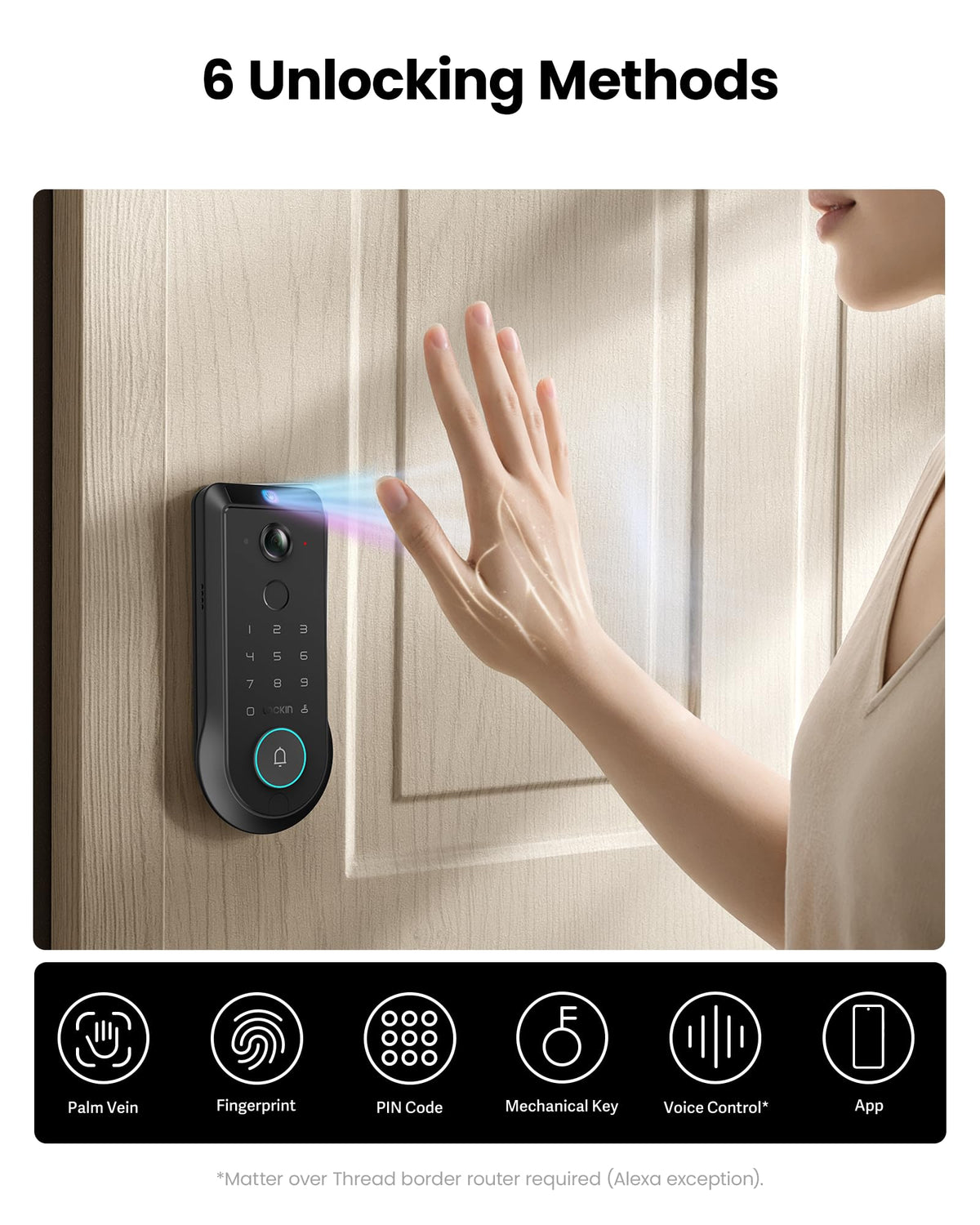 Lockin Veno Pro Smart Deadbolt Lock with Dual Swappable Batteries for 6-Month Extended Power, Palm Vein & Fingerprint Keyless Entry, Built-in Wi-Fi, Doorbell, App Remote Control, IP65 Waterproof