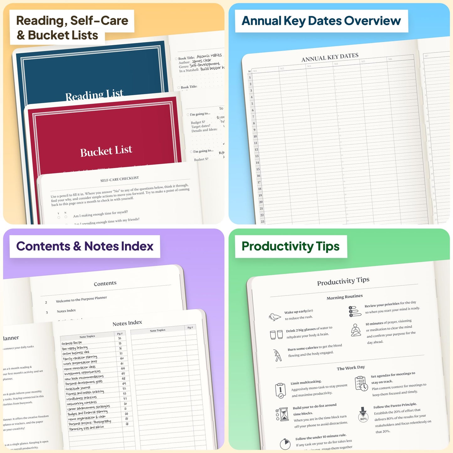 Roterunner Purpose Planner Notebook B5 7.5”x9.8” Undated 2026 Daily Weekly and Monthly Productivity Goal Setting Tool for Work Home ADHD Planner for Adults Self Care Journal