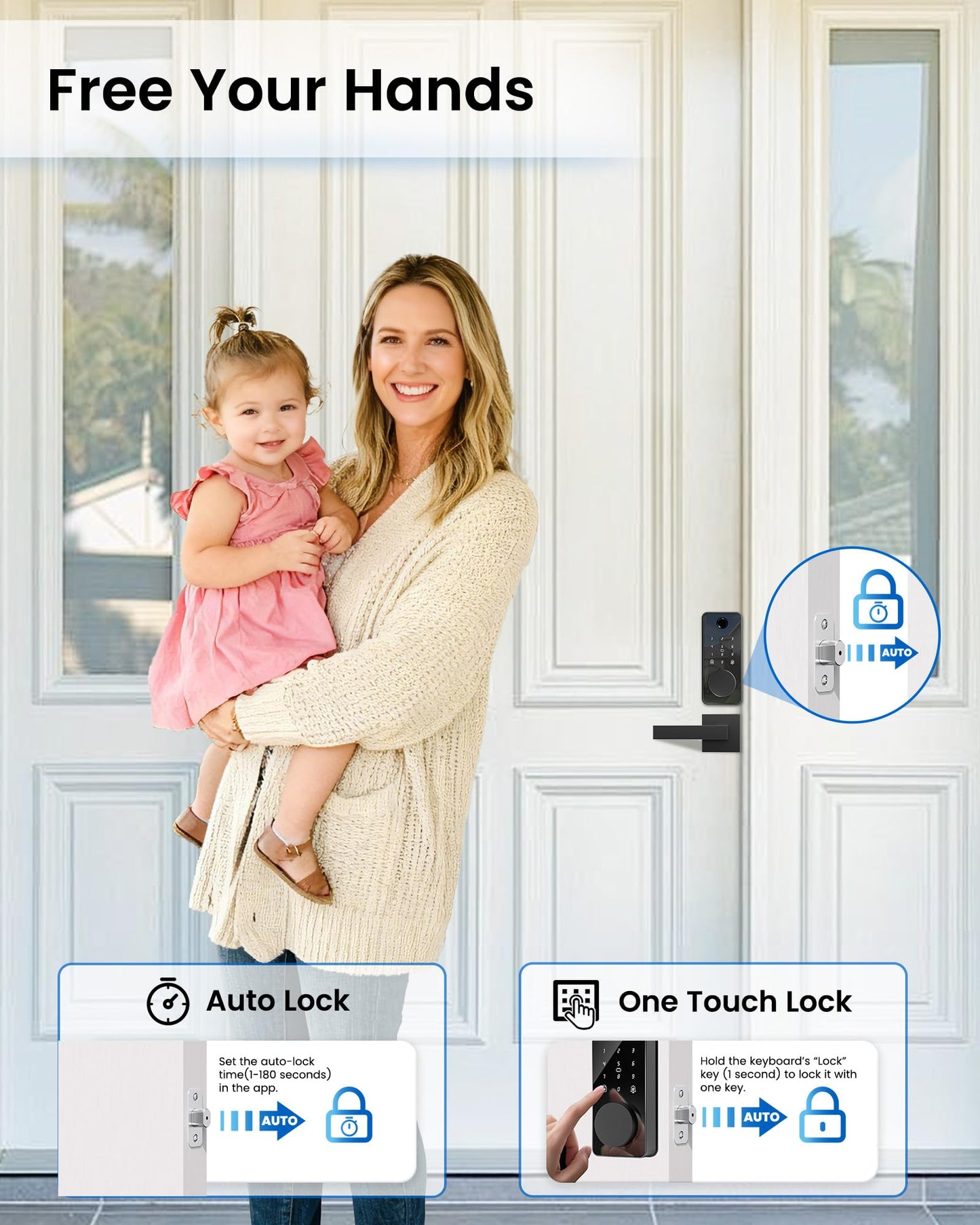 IBLOG Smart Deadbolt Lock with 2 Handle Set, 5-in-1 Keyless Entry Door Lock with Fingerprint, APP Control, Auto Lock, IP54 Waterproof, Temporary Passcode for Front Door