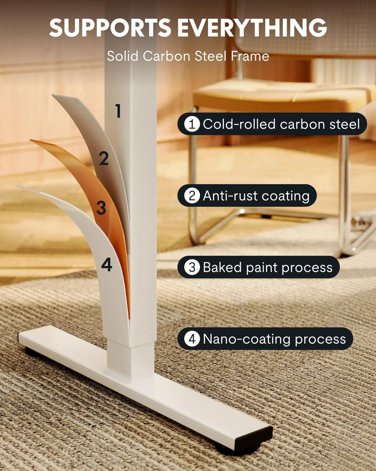 FLEXISPOT EN1 One-Piece Standing Desk, 48"x24" Seamless Desktop Electric Height Adjustable Desk for Home Office, Multi-Monitor Setups & Easy Assembly, White
