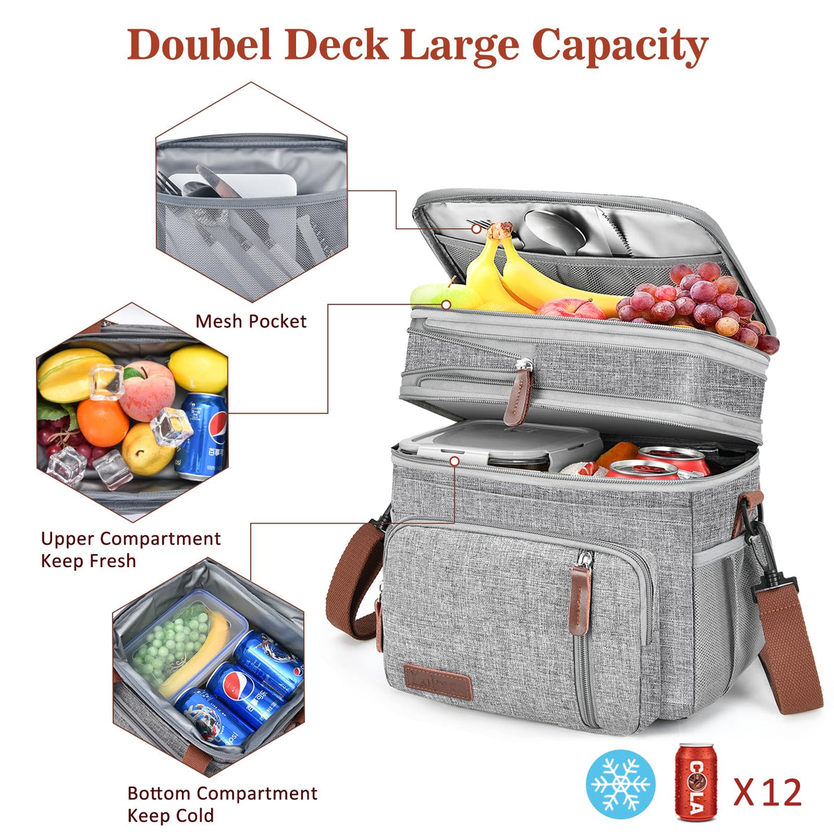 Lunch Box & Lunch Bag for Women Men, Expandable Large Insulated Adult Lunch Bag with Strap, Double Deck Leakproof Lunchbox Durable Cooler Bags for Work Picnic Beach,16L, Gray