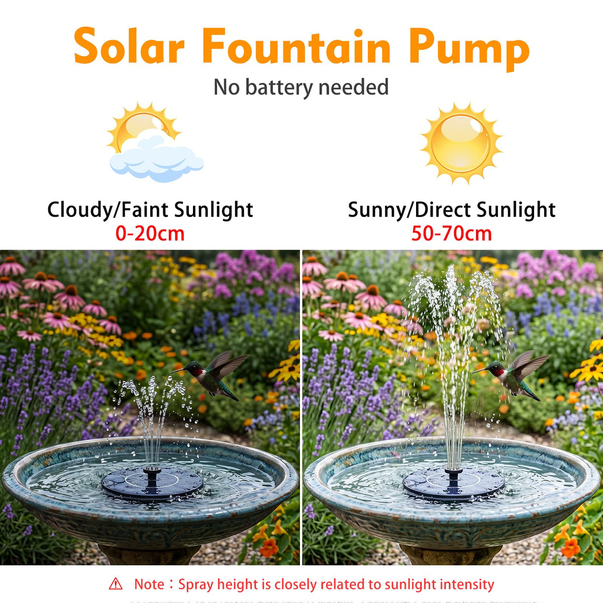 Mademax Solar Bird Bath Fountains, Upgrade 1.4W Solar Fountain Pump with 8 Nozzles & 4 Brackets, Free Standing Floating Solar Powered Water Fountain Pump for Bird Bath, Garden, Pond, Pool, Outdoor