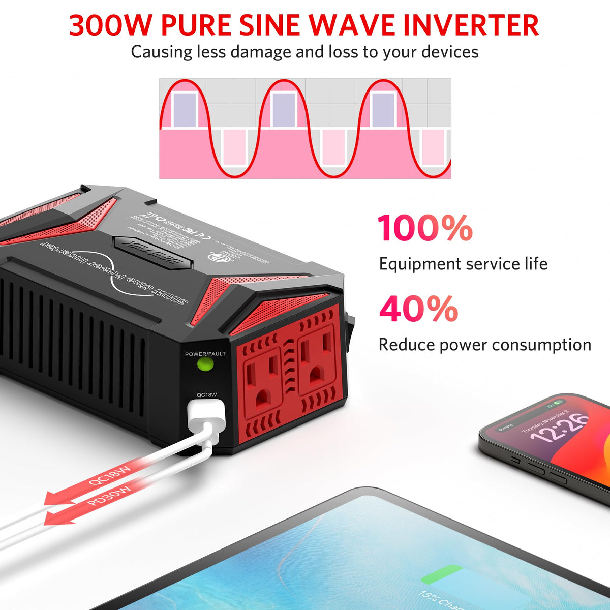 BESTEK 300W Pure Sine Wave Power Inverter - DC 12V to 110V AC Car Converter Plug Adapter Outlet with PD30W USB-C Fast Charger, Vehicle Cigarette Lighter Adapter for Laptop