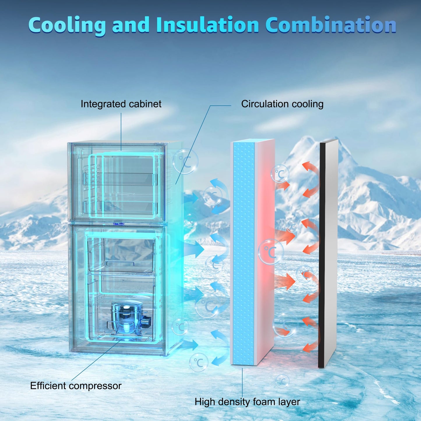 Borcolo Dorm Fridge with Freezer, Small Refrigerator 3.45 Cu. Ft. with Freezer for Apartment, 7-Level Temperature Adjustable Apartment Size Fridge for Kichen, College, Office, Silver