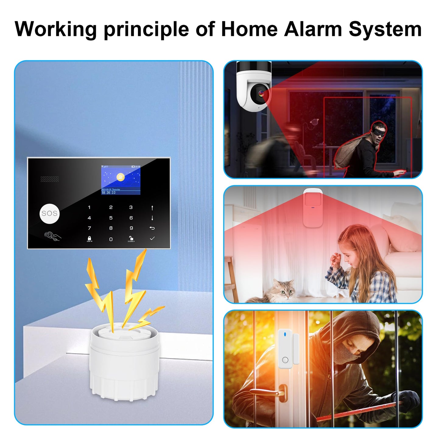 Wireless Home Alarm System, 13pcs GSM SMS 2G WiFi Full Burglar Alarm System, Siren Alarm with PIR, Door Window Sensor, Camera, Remote Control for Apartment, Garage, Office