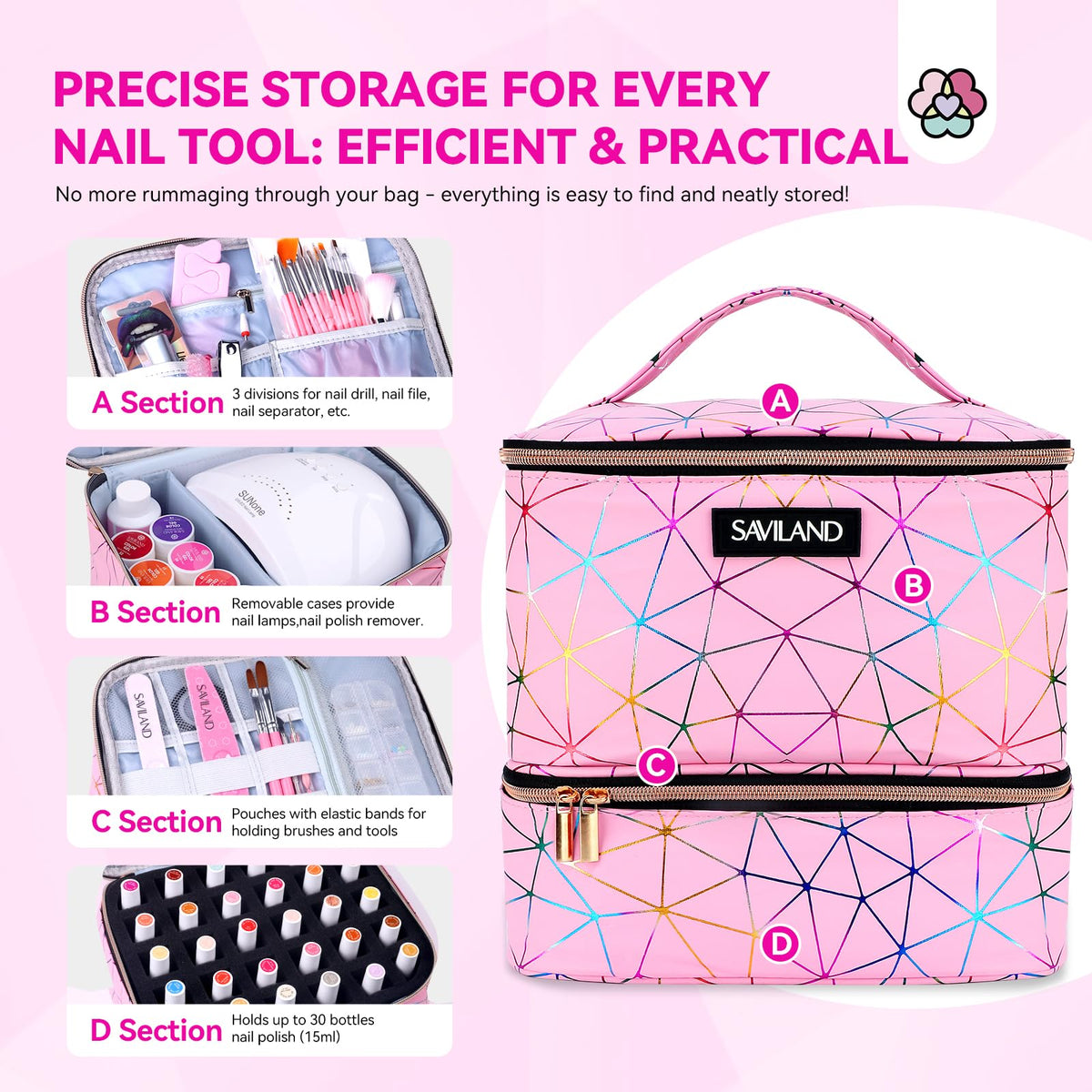 SAVILAND Nail Polish Organizer Bag: PU Leather Nail Polish Storage Organizer Holds 30 Bottles & Nail Lamp, Nail Polish Holder Travel Carrying Case Box Nail Tech Organizer Storage Bag for Nail Supplies