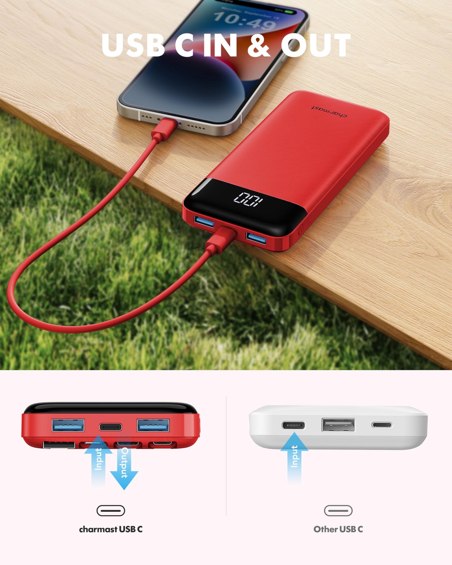 Charmast Portable Charger with Built in Cables, Power Bank with Cords Wires, Slim 10000mAh Travel Battery Pack 6 Outputs 3 Inputs 3A Fast Charging for Samsung Google Pixel LG Moto iPhone iPad