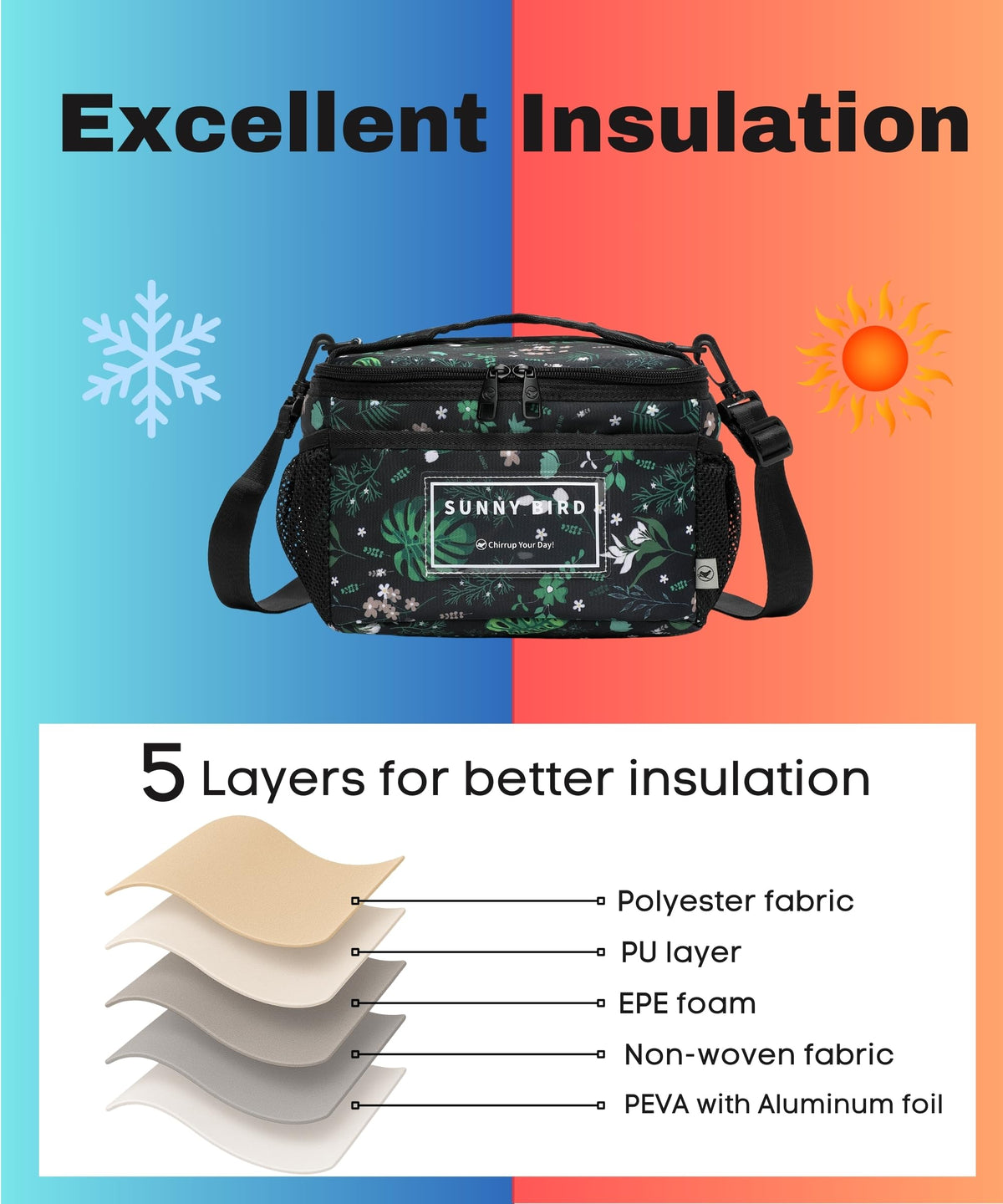 SUNNY BIRD Insulated Lunch Bag with Foldable and Leakproof Design, Thermally Insulated, Shoulder Strap for Women, Men and Teen (Floral & Foliage)