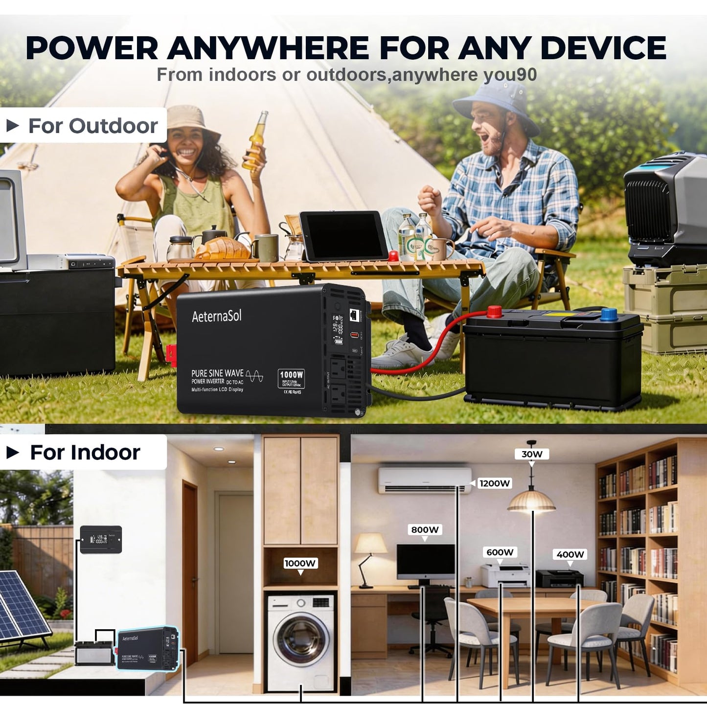 AeternaSol Pure Sine Wave Inverter 1000 Watt Inverter DC 12V to AC 110V-120V Power Inverter for RV Truck Camping Solar Home Backup with 2 AC Outlets, USB Fast Charge&Type-C, Remote Monitor,Surge 2000W