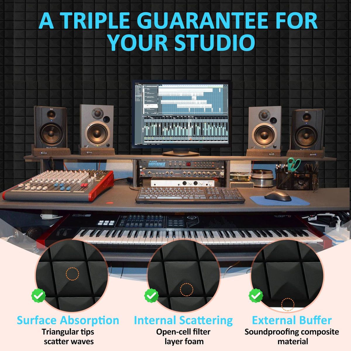 HWLIYUTAI Acoustic Foam Panels 4 Pack 48"x24"x2" - High Density Soundproof Foam Wall Panels for Noise Reduction, Studio Walls, Home Theater & Office (Black 4 Pack, 48" x 24" x 2")