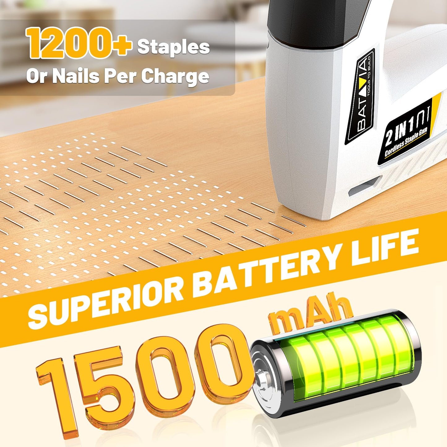 BATAVIA Electric Staple Gun, 2-in-1 Cordless Brad Nailer & Stapler Kit with 2000Pcs Nails & Staples, 4V Lithium-ion Rechargeable Nail Gun for Upholstery, Wood Working, DIY Home Projects