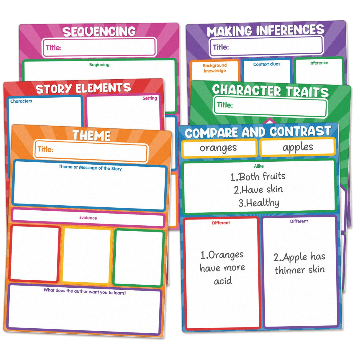 Auchq Versatile Magnetic Literature Teaching Charts, Dry Erase Handwriting Paper for Classroom Whiteboard, ELA Anchor Chart for Preschool Elementary Classroom Must Haves.