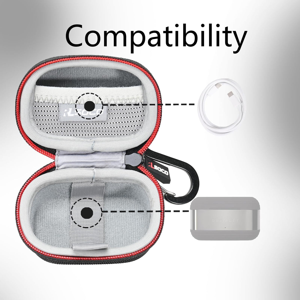 RLSOCO Hard Case for Devialet Gemini II True Wireless Earbuds | Shockproof, Dustproof, Water-Resistant Storage Pouch, with Sturdy Metal Hook (Case Only)