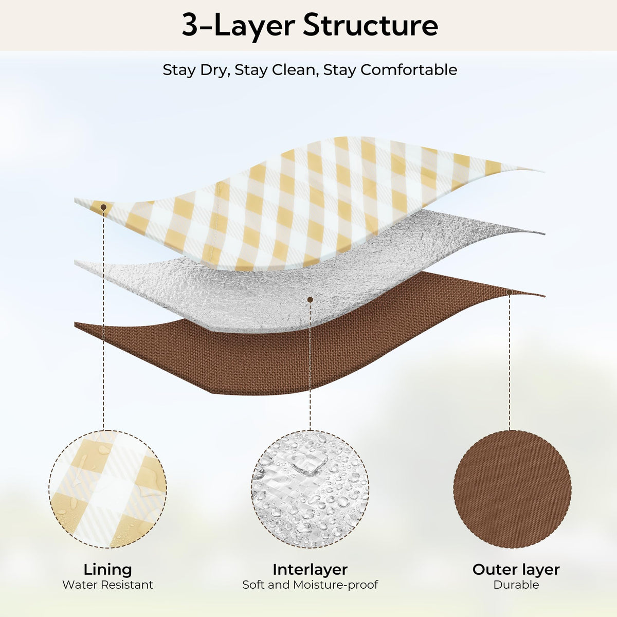 GRANNY SAYS 2-in-1 39¼”D Brown Waterproof Picnic Blankets & Tote Bag, Medium Picnic Mat for Camping, Grass, and Park, Foldable 3-Layer Outdoor Blanket, Sand-Free Beach Blanket with 1 Clip and 4 Stakes