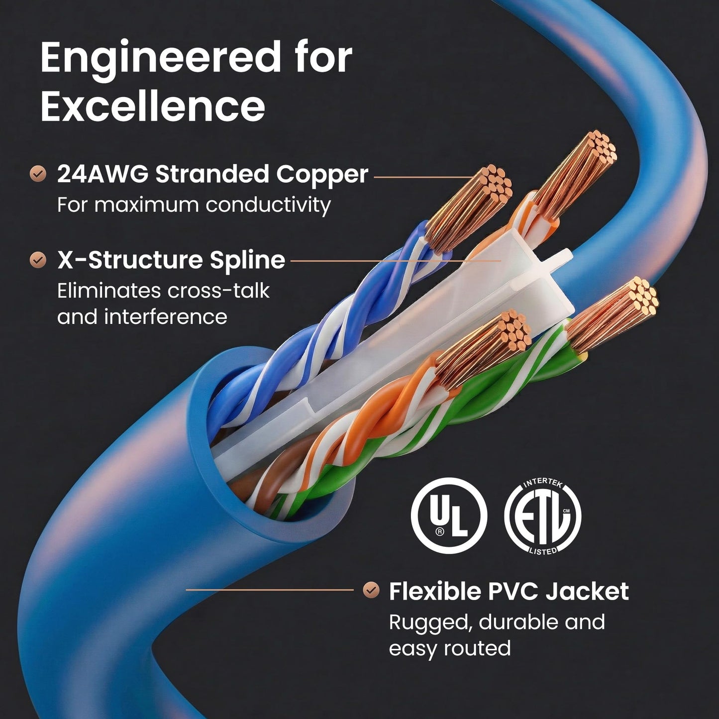 GEARit Cat 6 Ethernet Cable Pack - 20-Pack 10 ft Cat6 Ethernet Patch Cables | RJ45 Network Patch Cable, 10 Gbps Snagless Gold-Plated Connectors - Ethernet Cable Cat 6 for PC, TV, Router - Blue