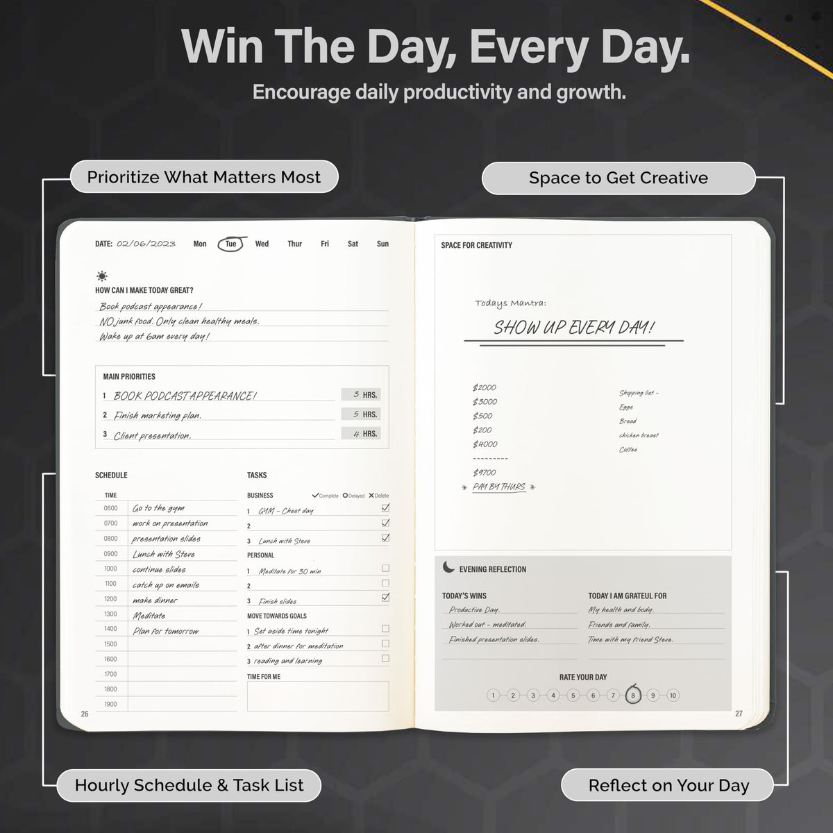 90 Day Undated Productivity Planner (A5) – Guided Goal Setting System with Daily, Weekly & Monthly Layouts, Structured Focus Framework for Work, Study & Personal Growth – MindPanda Balance