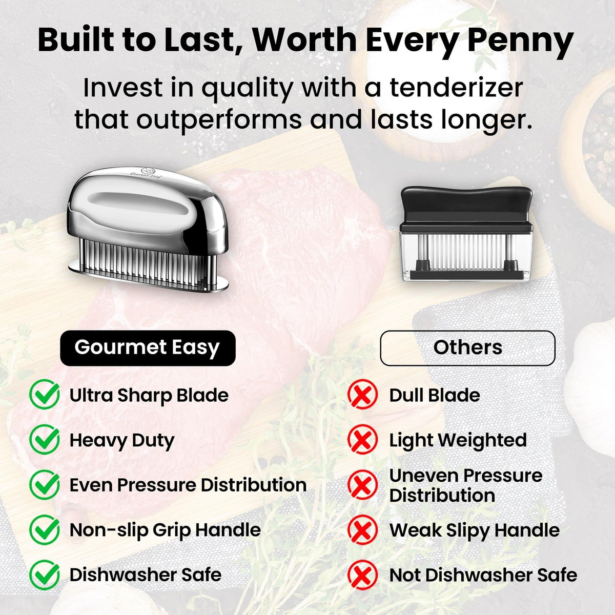 Meat Tenderizer Tool - Hand Held Blade Tenderizer for Meat - Ultra Sharp Needle Blades 100% Stainless Steel - Heavy Duty Kitchen Gadgets - Cooking Gadgets for Tenderizing Chicken, Steak, Veal, BBQ