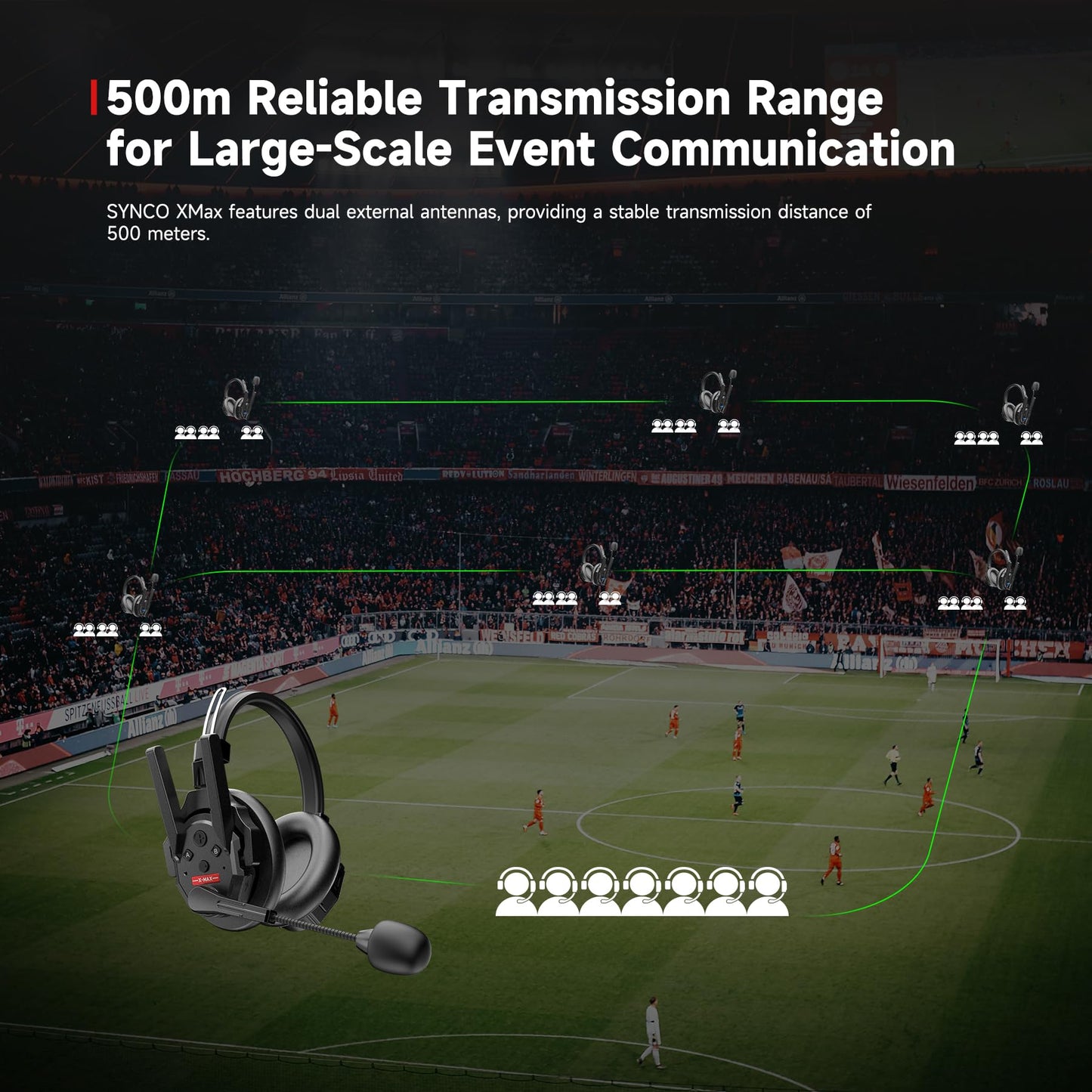 SYNCO Xtalk Xmax1 Wireless Intercom Headset System Dual-Ear, Team Communication Headset 2.4GHz 1640 feet 500 Meters Long Distance Noise Reduction for Live Show Stage Performance Movie Shoot