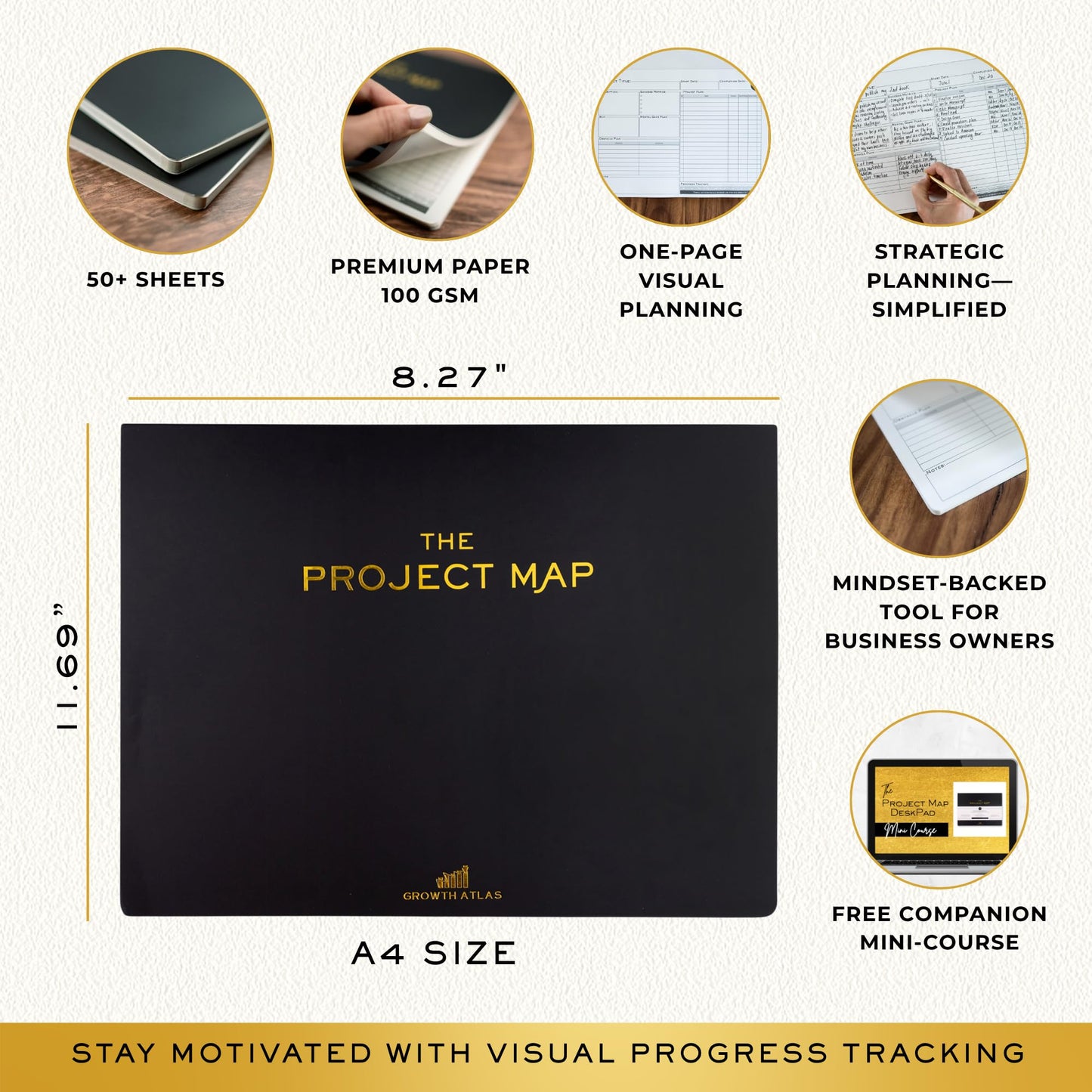 GROWTH ATLAS Map Desk Pad Project Notebook - One-Page Project Planner for Business Owners to Stay Focused, Project Management, and Achieve Results with a Success Mindset
