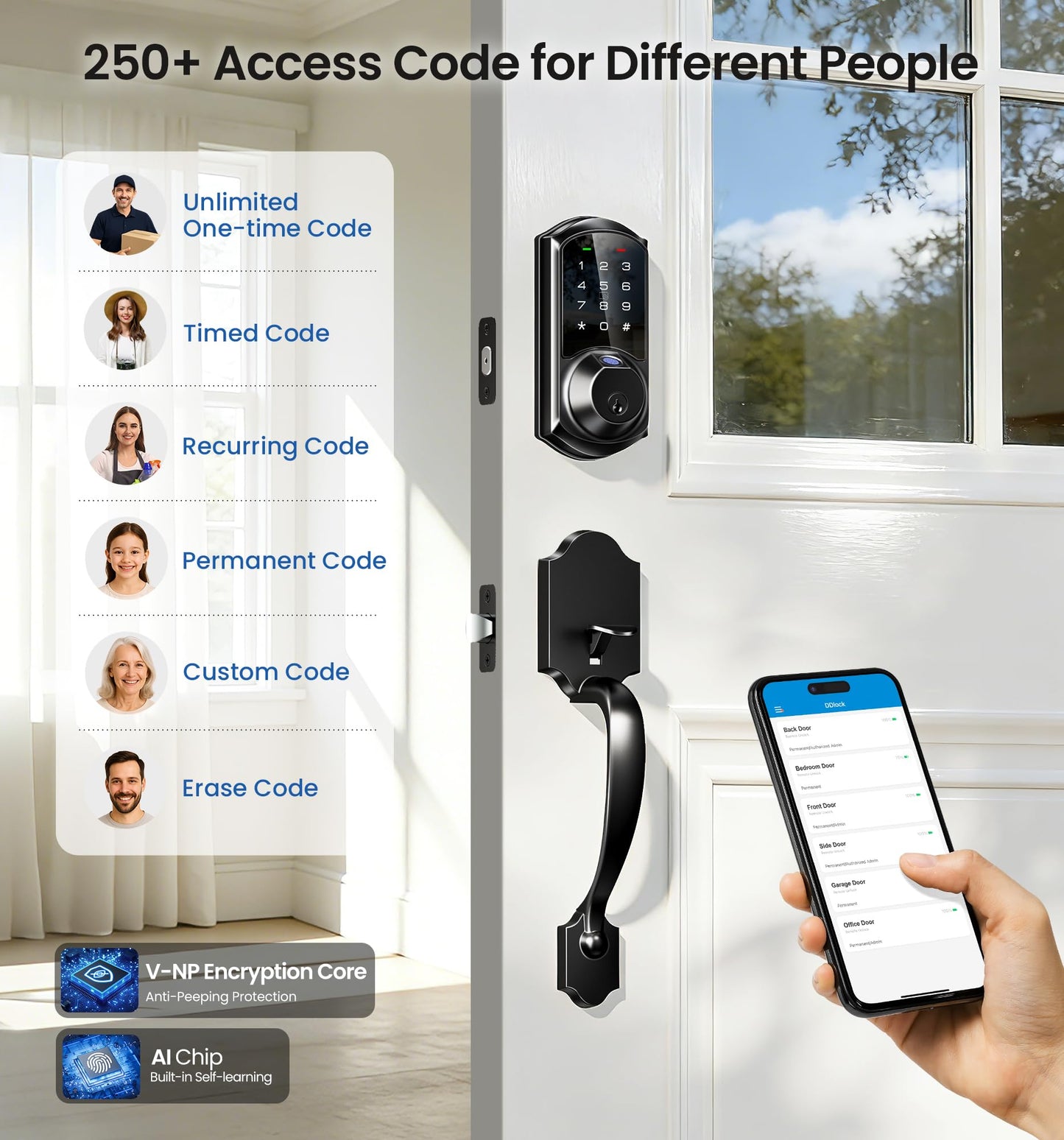 Veise VE07-H Fingerprint Smart Locks for Front Door with Handle Set, App Control, Keyless Entry Keypad Deadbolt, Digital Electronic Touchscreen, Easy Install, Auto Lock, Matte Black