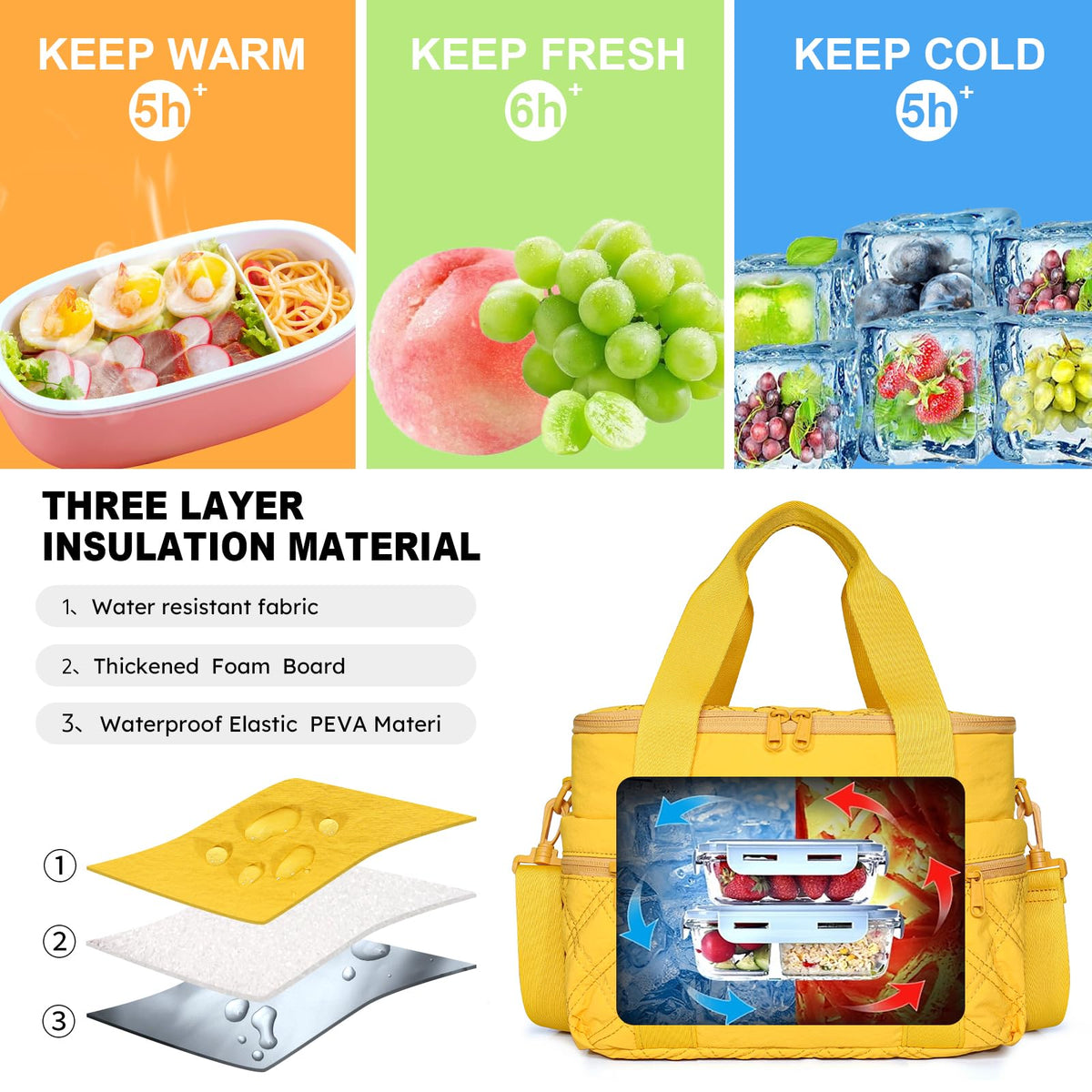 NOL Natural Organic Lifestyle Women's Nylon Lunch Cooler Cute Quilted Lunch Bag Large Leakproof Insulated Lunch Tote Bag for Work Picnic Travel,Earth-yellow
