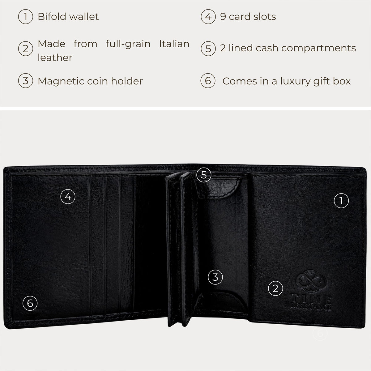 Time Resistance Leather Men's Wallet - Minimalist Wallet Design with Credit Card Holder, Magnetic Coin Holder, and Cash Slots (Black)