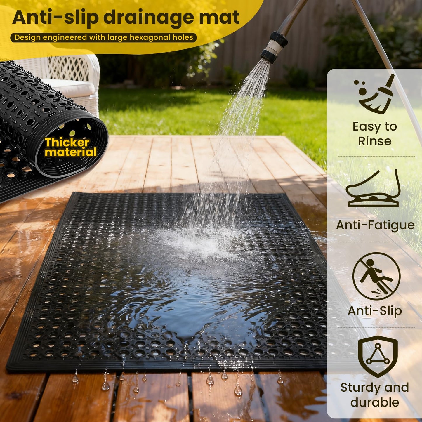 24"x 36" Rubber Floor Mat, Non-Slip Rubber Floor Mat Heavy Duty Mats for Outdoor Restaurant Kitchen Bar (Black)