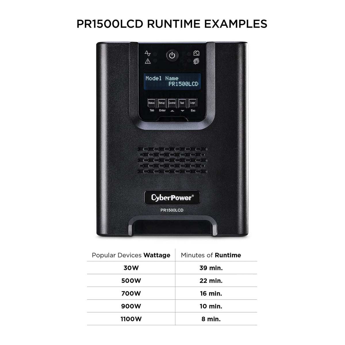 CyberPower PR1500LCD Smart App Sinewave UPS System, 1500VA/1500W, 8 Outlets, AVR, Mini-Tower